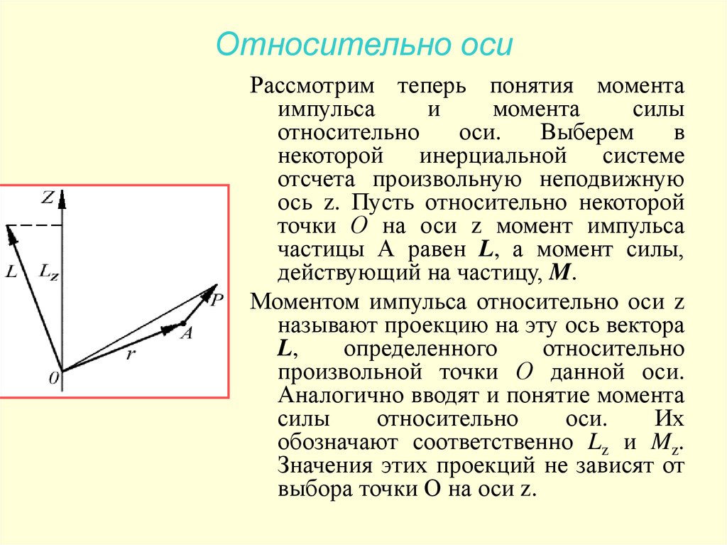 Момент относительно оси. Относительно оси. Понятие момента импульса относительно оси. Относительно оси y. Понятие момента силы относительно оси.