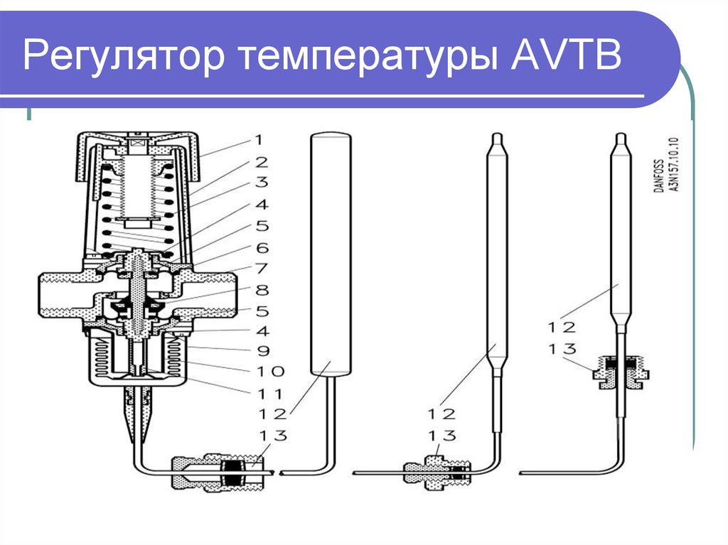 Автоматика терморегуляторы. Регулятор температуры AVTB. Клапан – регулятор температуры AVTB. Регулятор AVTB ду20. Регулятор температуры Danfoss AVTB 003n8143.