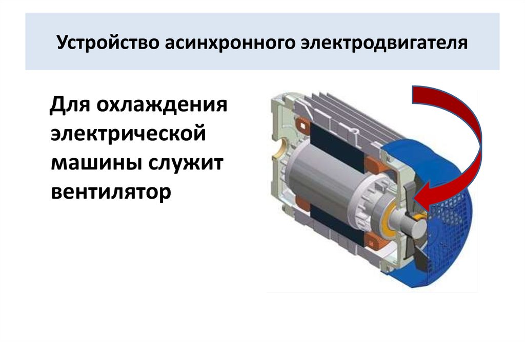 Презентация на тему электрический двигатель