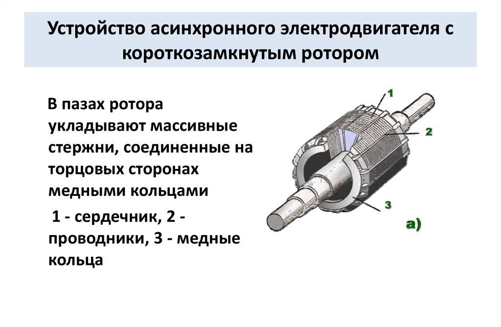 Расчет асинхронного электродвигателя с короткозамкнутым ротором курсовой проект