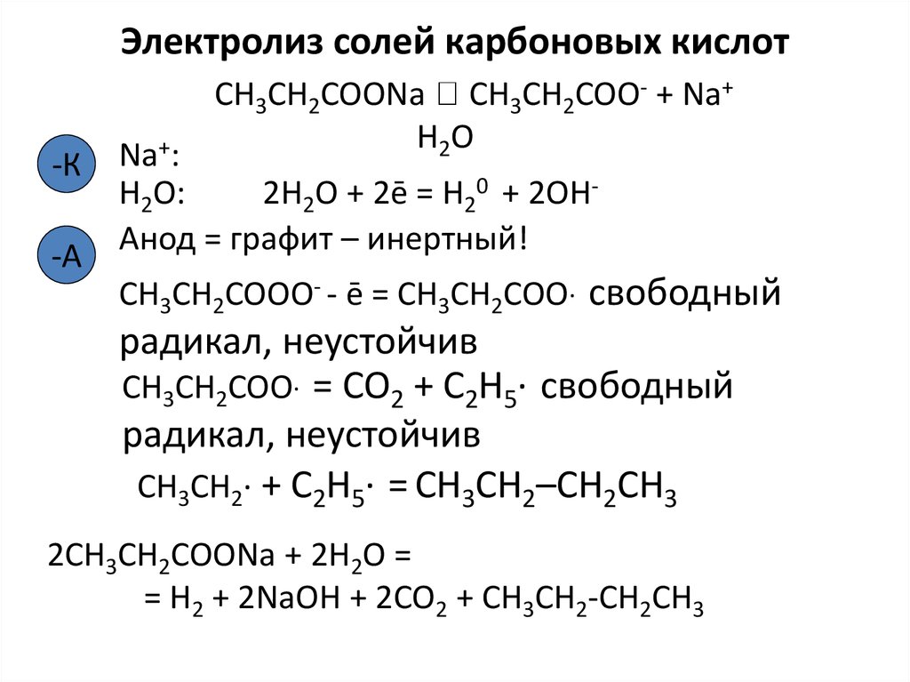 Установите соответствие формула вещества продукты электролиза. Электролиз водных растворов солей карбоновых кислот. Электролиз солей карбоновых кислот схема. Электролиз солей карбоновых кислот. Электролиз солей карбоновых кислот реакция.