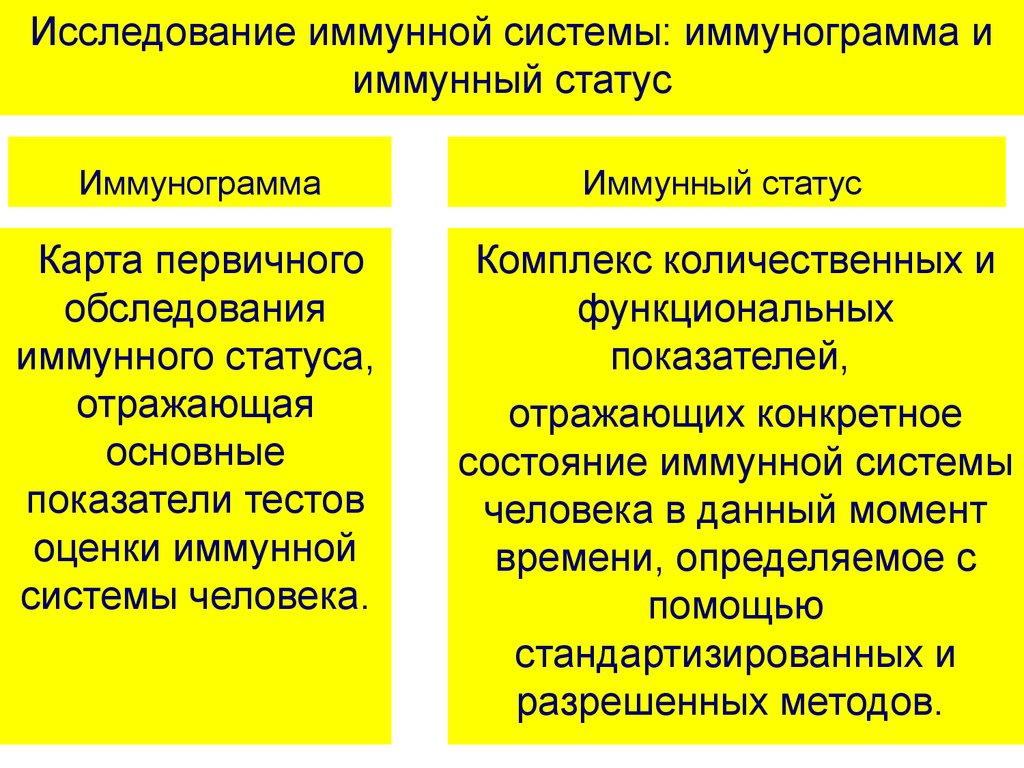 Методы иммунного статуса. Методы исследования иммунного статуса. Принципы и методы оценки иммунного статуса.. Методы лабораторной оценки иммунного статуса. Тесты иммунного статуса.