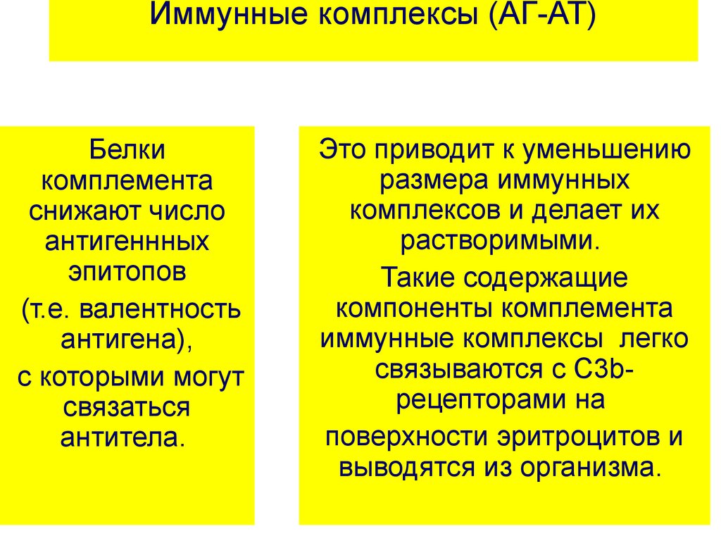 Иммун комплекс. Иммунные комплексы. Иммунитет АГ внутри комплекса АГ+АТ изолируется и. Иммунные комплексы АСТ асл АТД.