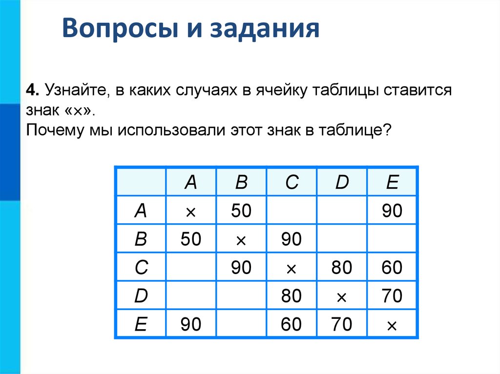 К простым таблицам относятся