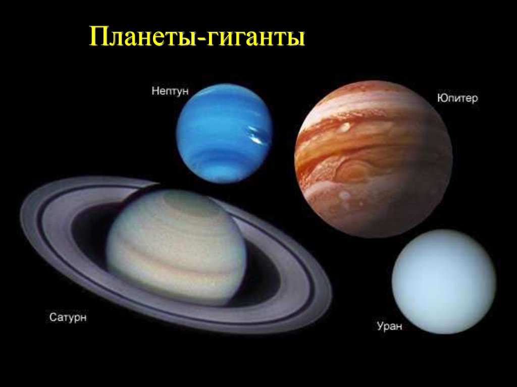 Холодный газовый гигант предпоследняя планета от солнца ответ фото