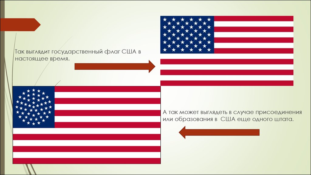 Когда появилась сша. Что означает флаг США. История флага США. Флаг Америки значение. Флаг США до 1958 года.