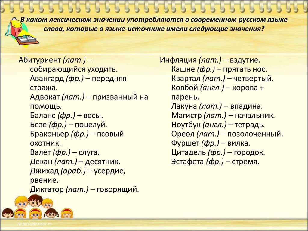 Что означает в переводе на русский язык. Слова которые употребляются с the. Заимствованные слова из латинского. Современные русские слова. Слова из латинского языка.