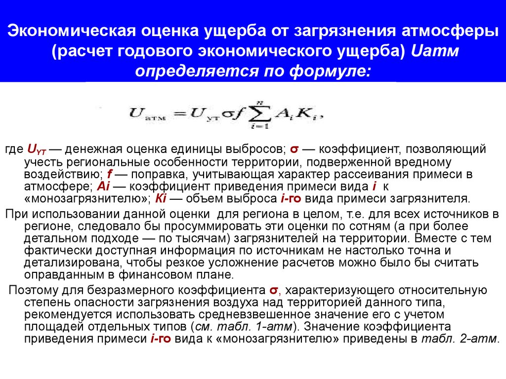 Хозяйственная оценка. Экономическая оценка ущерба от загрязнений атмосферы. Оценка экономического ущерба. Методика оценки ущерба. Экономический ущерб формула.