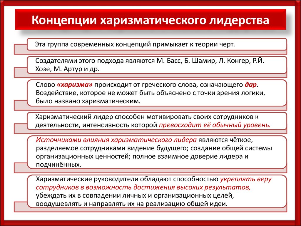 Руководство и лидерство в организации презентация