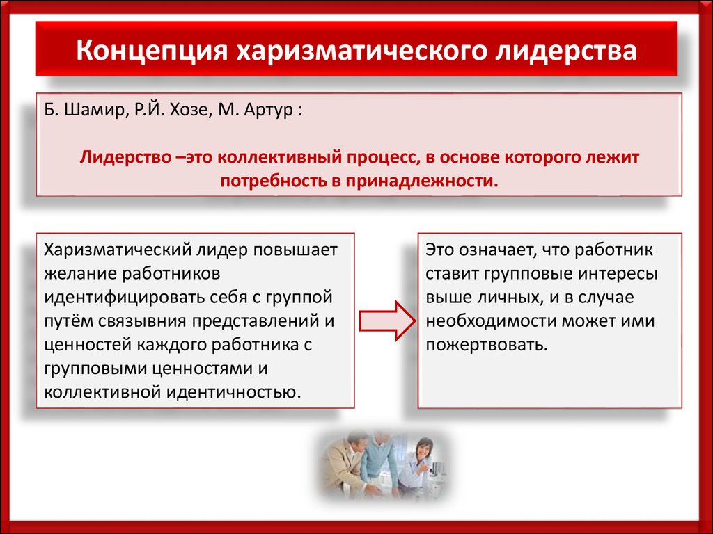 Концепции лидерских качеств. Харизматическая теория лидерства. Сравните концепции лидерства.