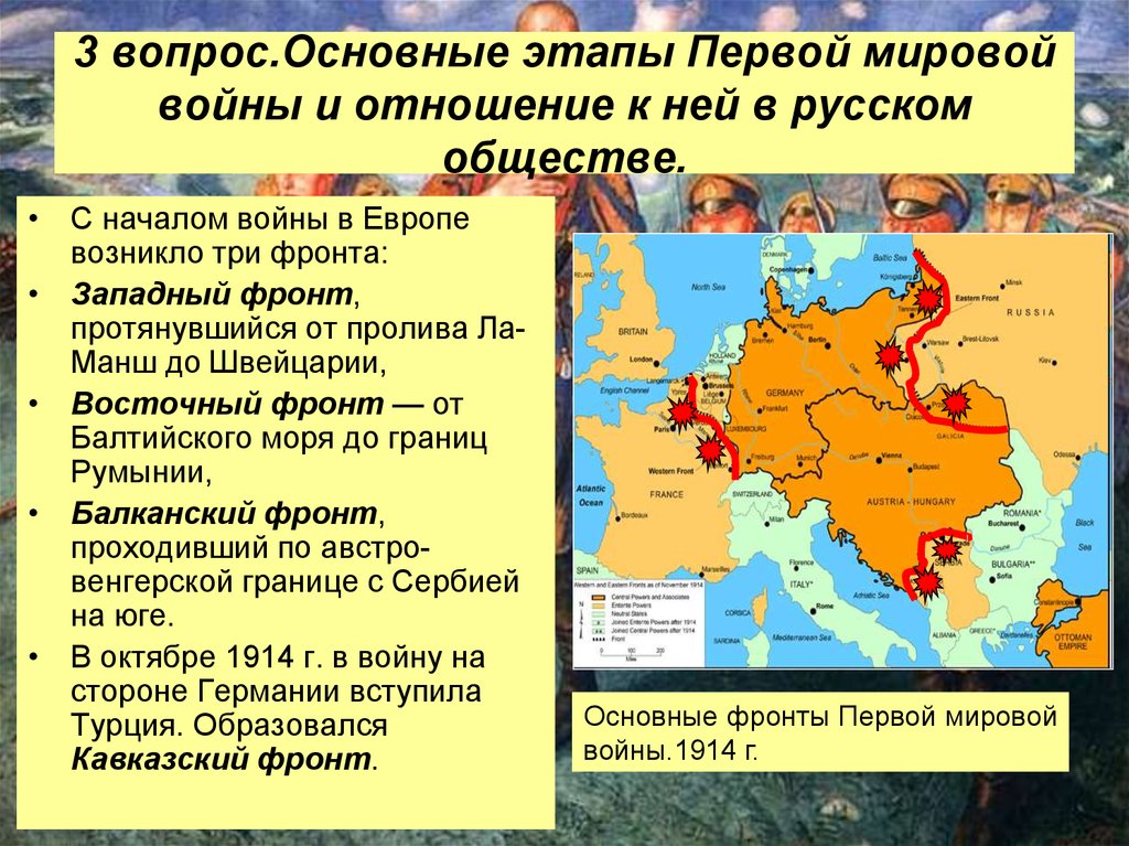 Фронты первой мировой. Основные этапы первой мировой войны таблица кратко. Начало первой мировой войны первый этап. Этапы 1 мировой войны. Фронты России в первой мировой войне.