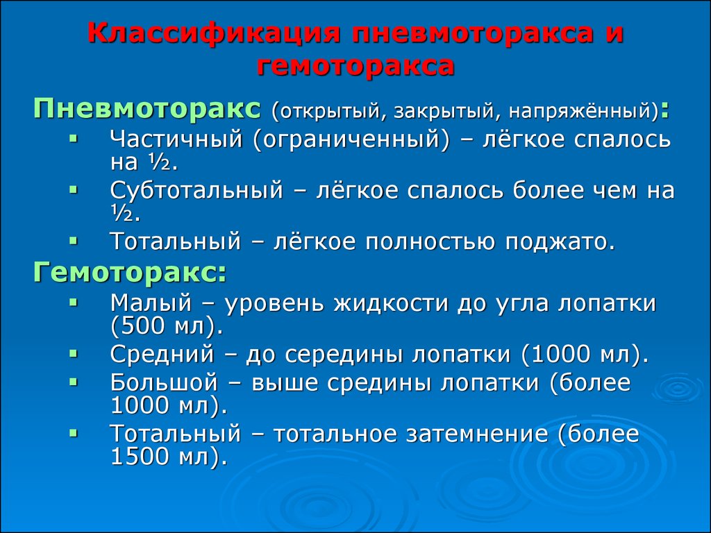 Презентация пневмоторакс и гемоторакс