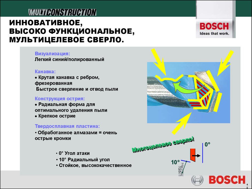 Презентация ли