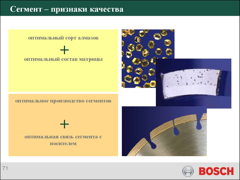 Признаки качества. Сегментные признаки. Симптомы сегмента. Спортивные признаки сегменты. Турция производство сегментов.