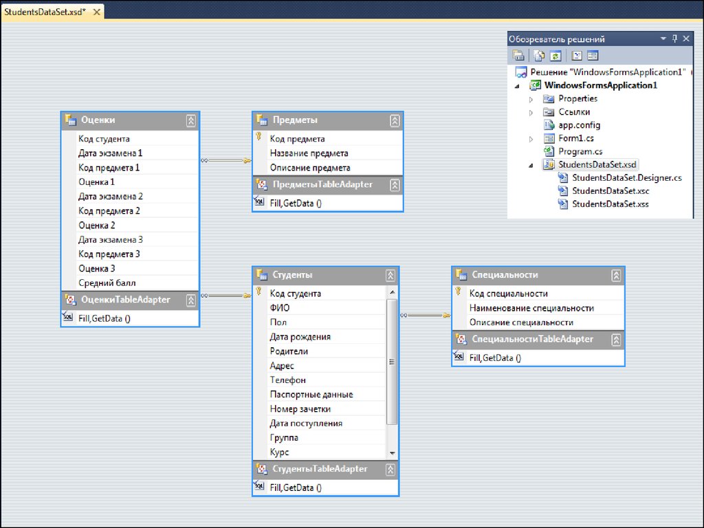 Экспортировать базу данных. Схема БД В Visual Studio. База данных в вижуал студио. Visual Studio схема базы данных. Связи между таблицами в вижуал студио.