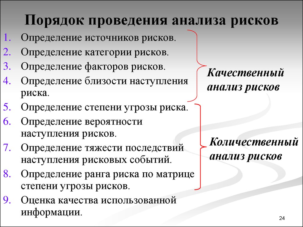 Анализ проведения исследования. Порядок проведения анализа рисков. Анализ факторов риска. Проведение риск-анализа. Как проводить анализ рисков.