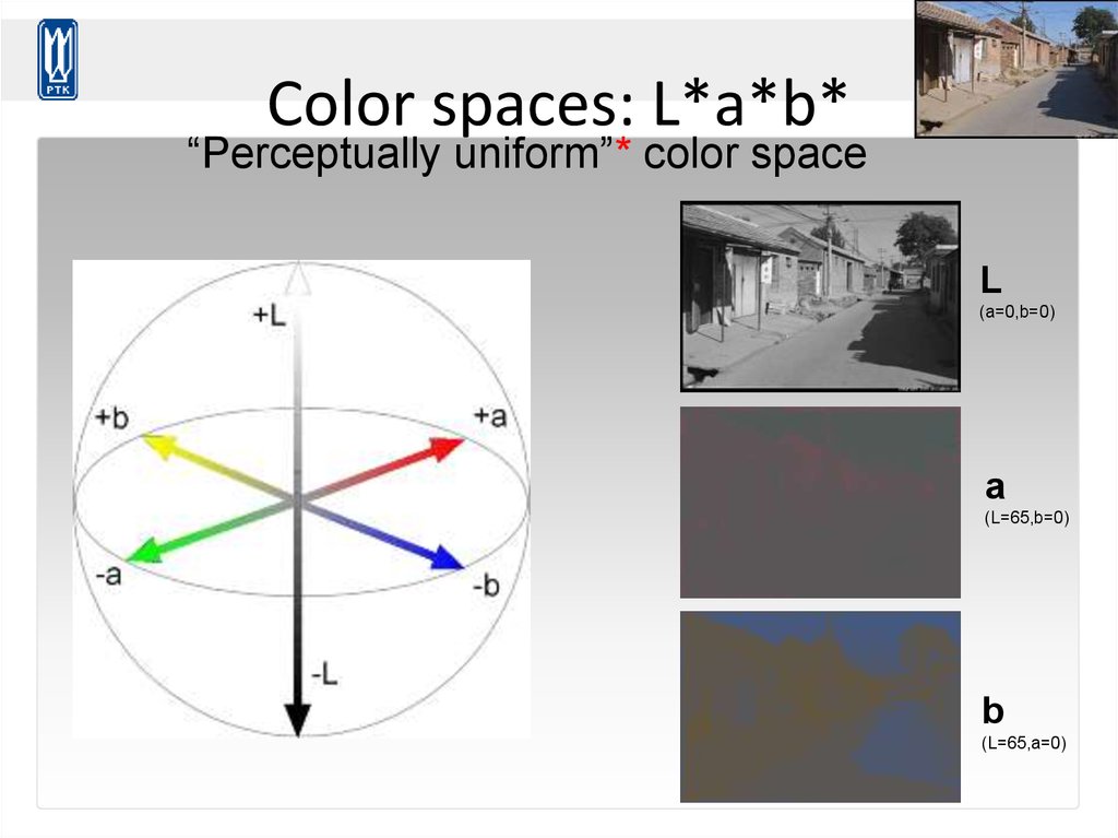 Цветовое пространство LCH. Color Space.