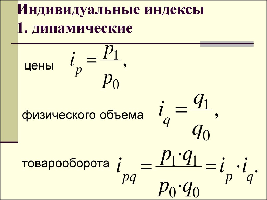 Индекс плана индекс выполнения плана по