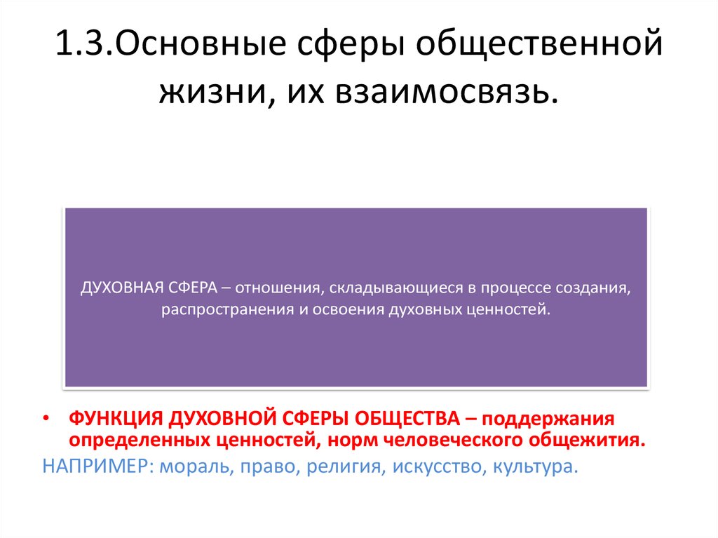 Смежная сфера это. Основные сферы общественной жизни их взаимосвязь. Основные сферы законодательства. Главные функции духовной сферы. Функции духовной сферы общества.