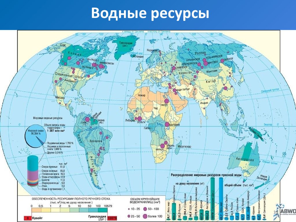 Карта мира с водными объектами