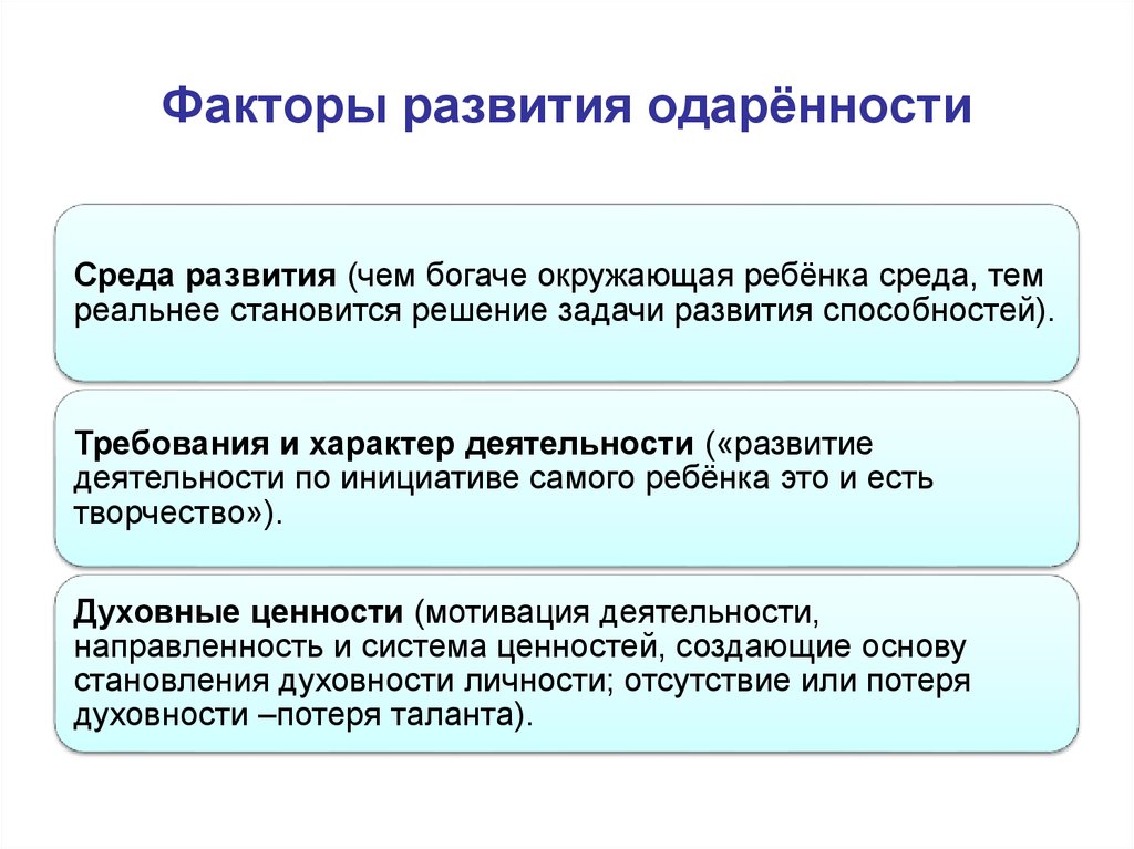 Ведущим фактором развития. Факторы, препятствующие развитию одаренности. Факторы развития одаренности ребенка. Средовые факторы развития одаренности. Анализ факторов развития одаренности.