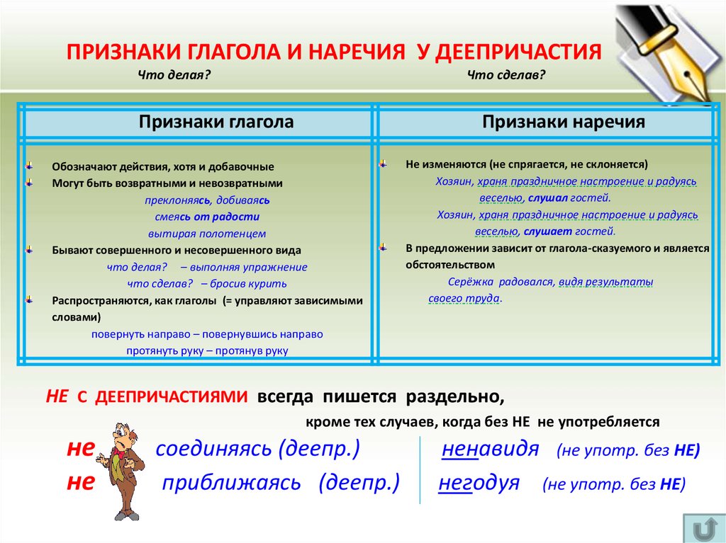 Деепричастие в таблицах и схемах 7 класс