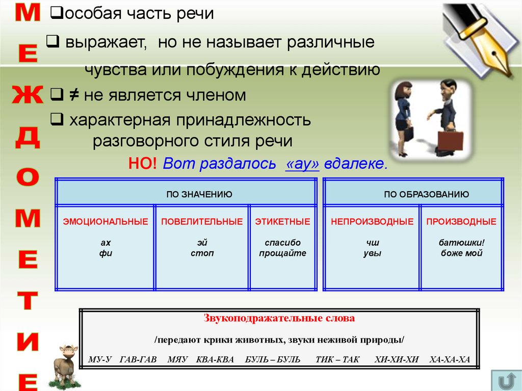 Презентация междометие 7 класс ладыженская