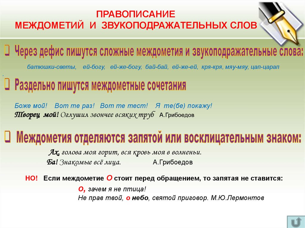 Презентация по русскому языку на тему междометие как часть речи 7 класс