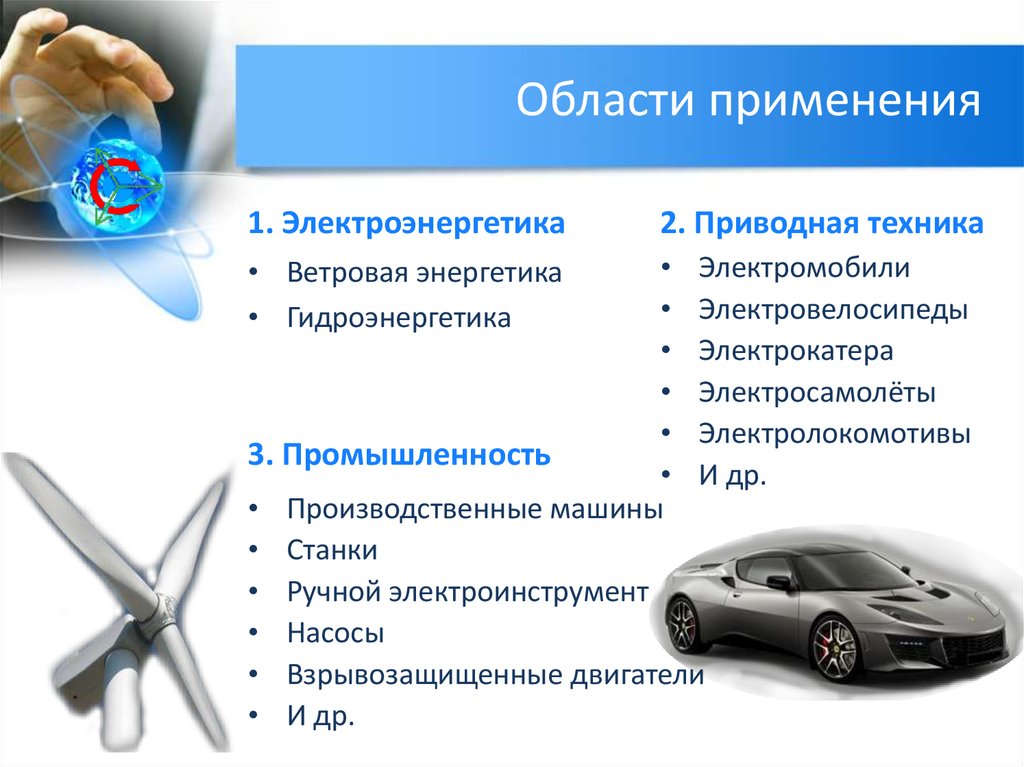 Области применения