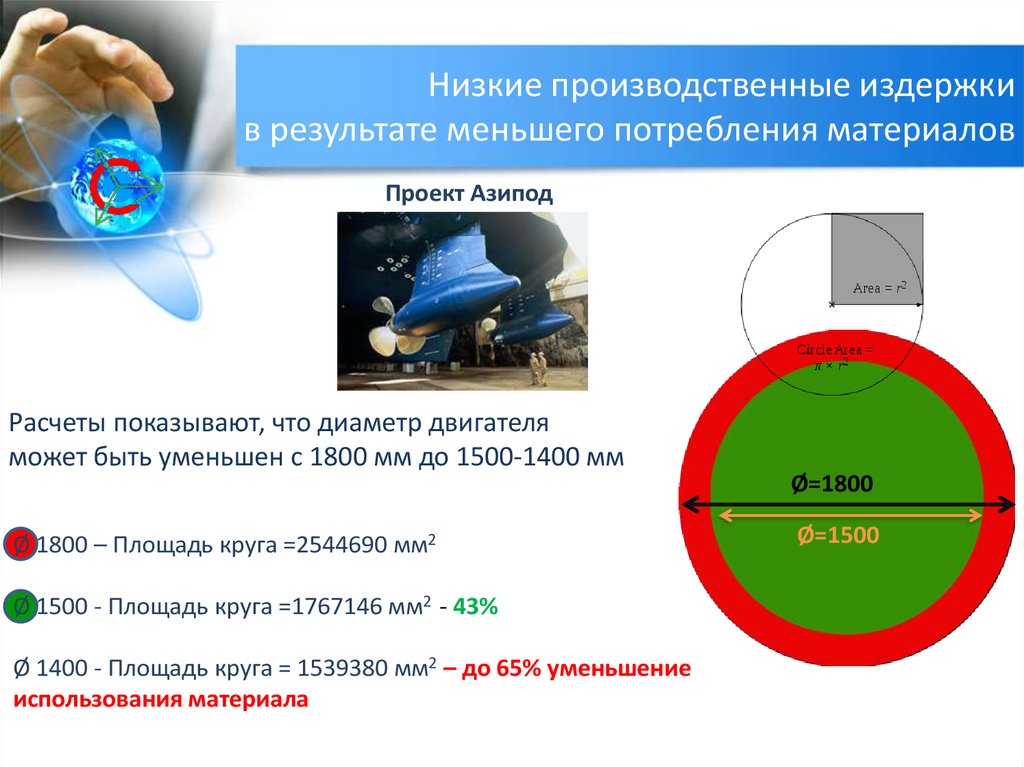 Низкие производственные издержки в результате меньшего потребления материалов