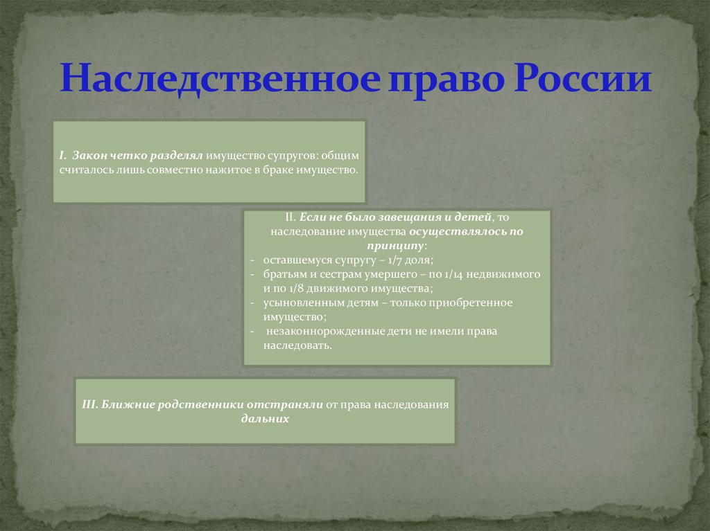 Наследственное семейное. Наследственное право России XIX века. Семейное право 19 века. Наследственное право 19 век. Наследственное право вторая половина 19 века.