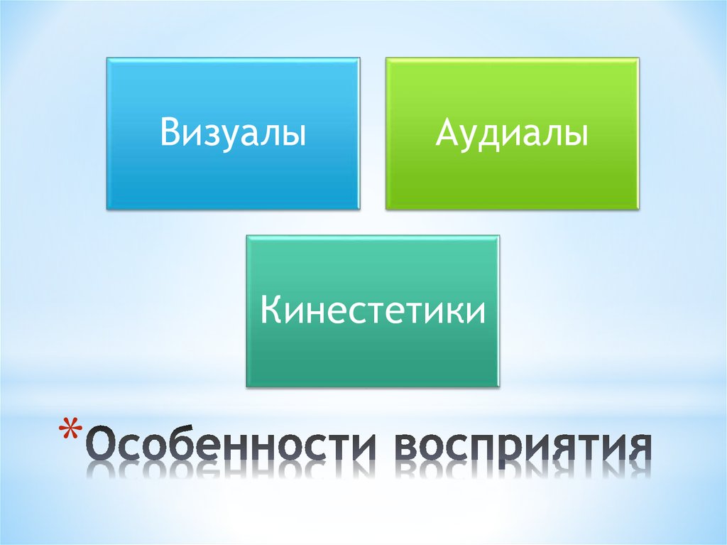 Кинестетик визуал. Кинестетик аудиал. Визуалы аудиалы. Визуал кинестетик. Визуалы аудиалы кинестетики статистика.