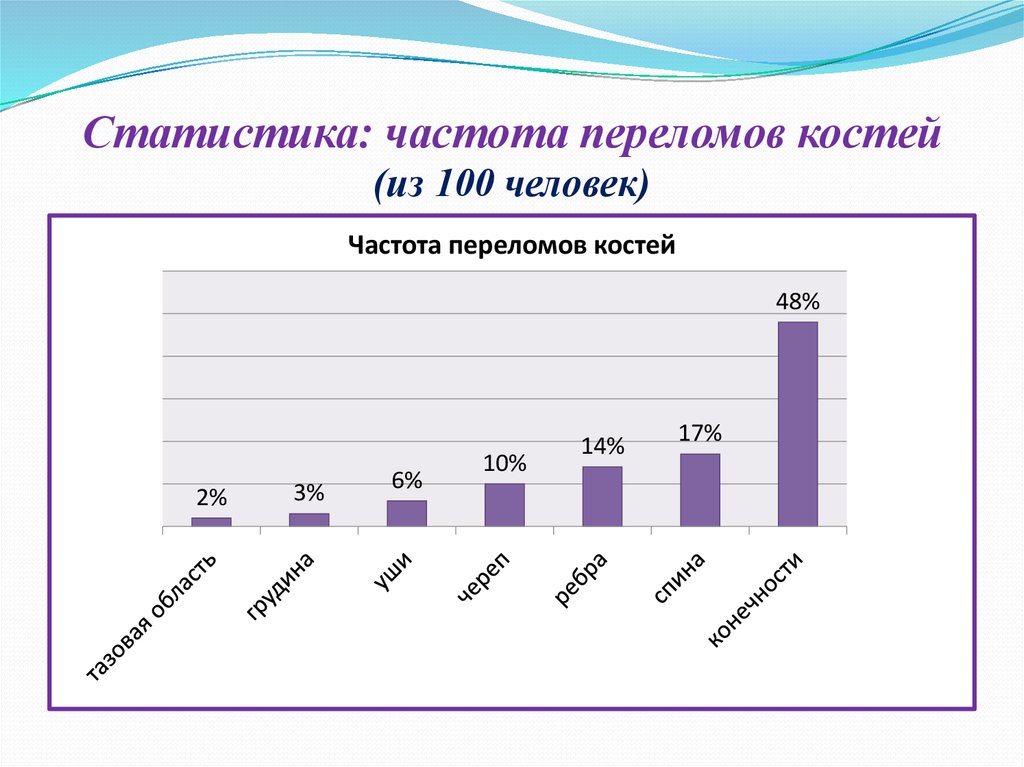 read распределенные системы обработки информации учебно