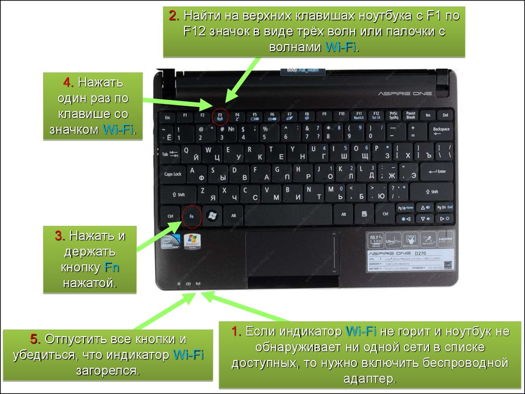 Как можно включить ноутбук. Как включить клавиши на ноутбуке. Включение клавиатуры. Клавиши для включения подсветки клавиатуры. Сочетание клавиш для подсветки клавиатуры.