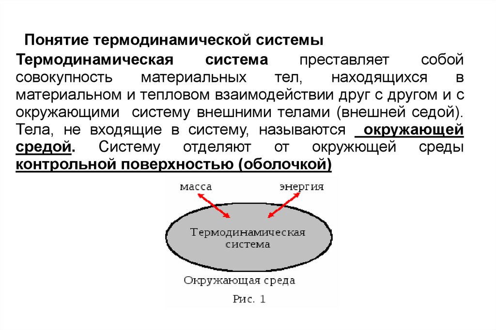 Совокупность тел. Термодинамическая система. Понятие термодинамической системы. Термодинамическая система и окружающая среда. Типы термодинамических систем.