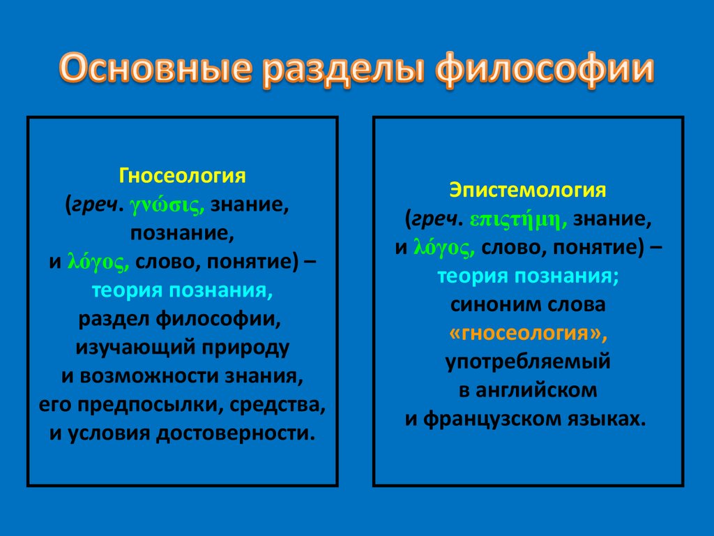 Философия познания. Теория познания в философии. Разделы гносеологии в философии. Гносеология и эпистемология. Гносеология и эпистемология в философии.