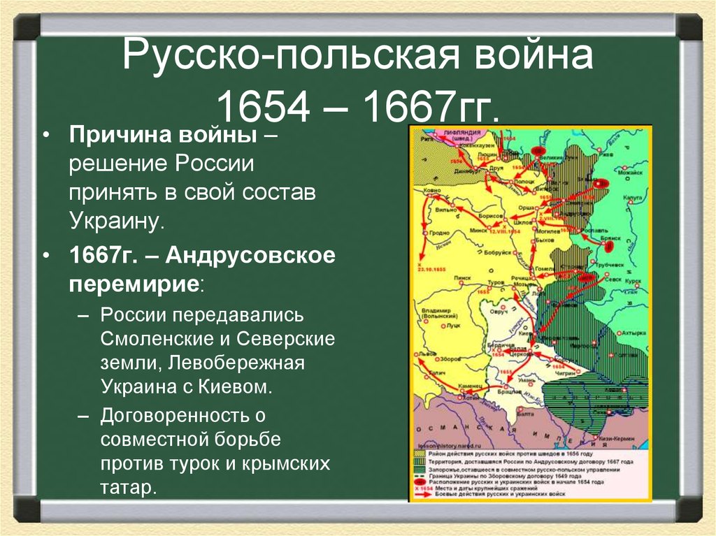 Карта андрусовского перемирия