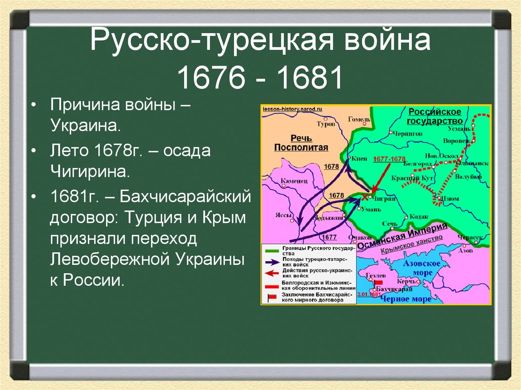 Какое значение имел бахчисарайский договор. Чигиринские походы русских войск 1676-1677 карта.