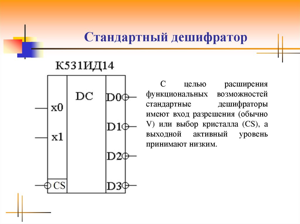 Назначение дешифратора