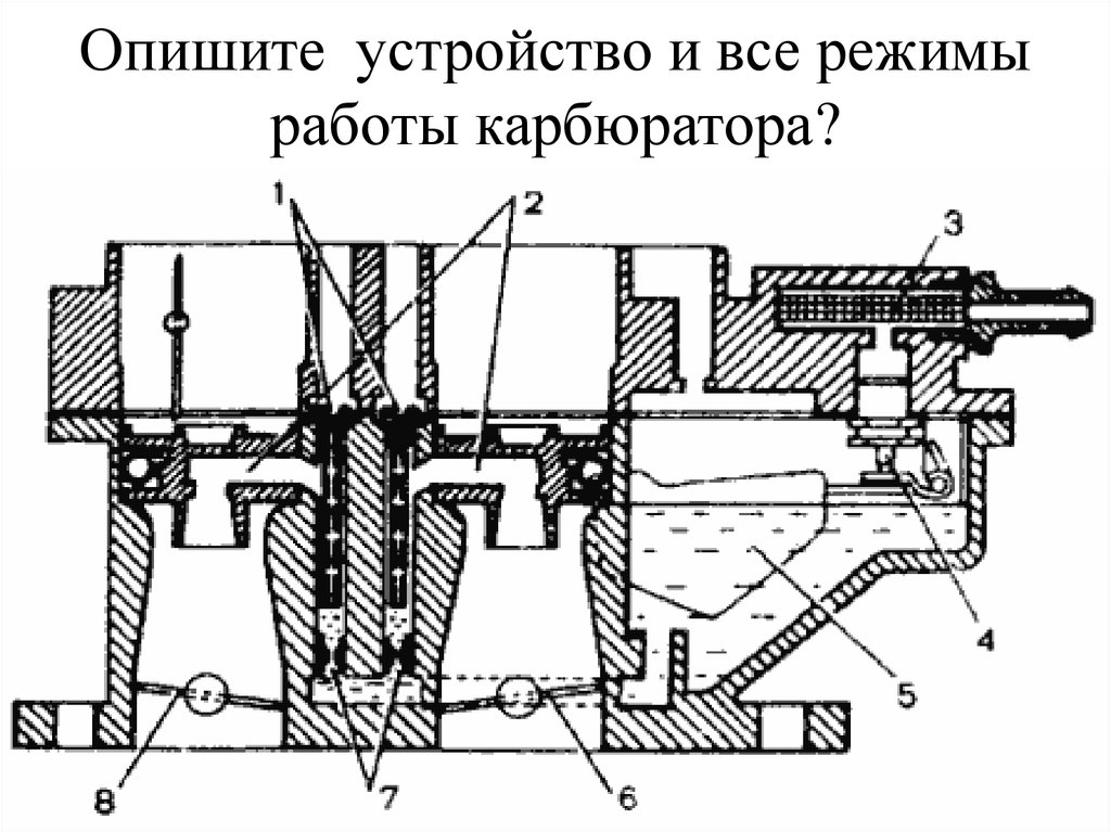 Презентация про карбюратор