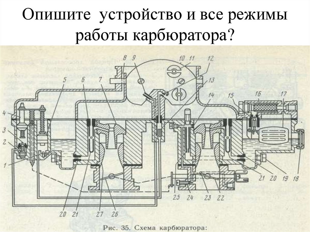 Презентация про карбюратор