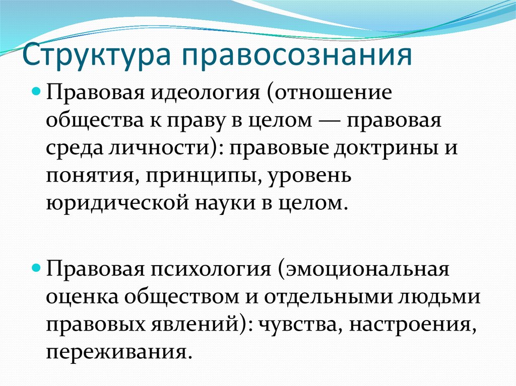 Структура правосознания