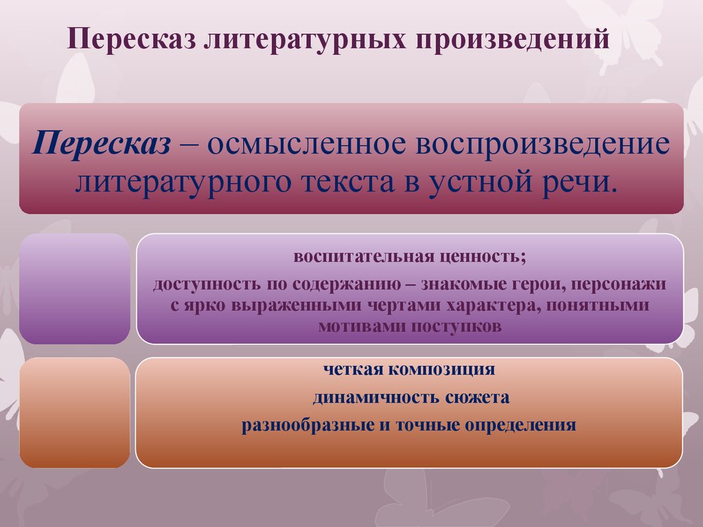 Развитие произведения. Пересказ литературных произведений. Пересказ литературных произведений детьми дошкольного возраста. Литературный пересказ. Пересказ литературных произведений в ДОУ.