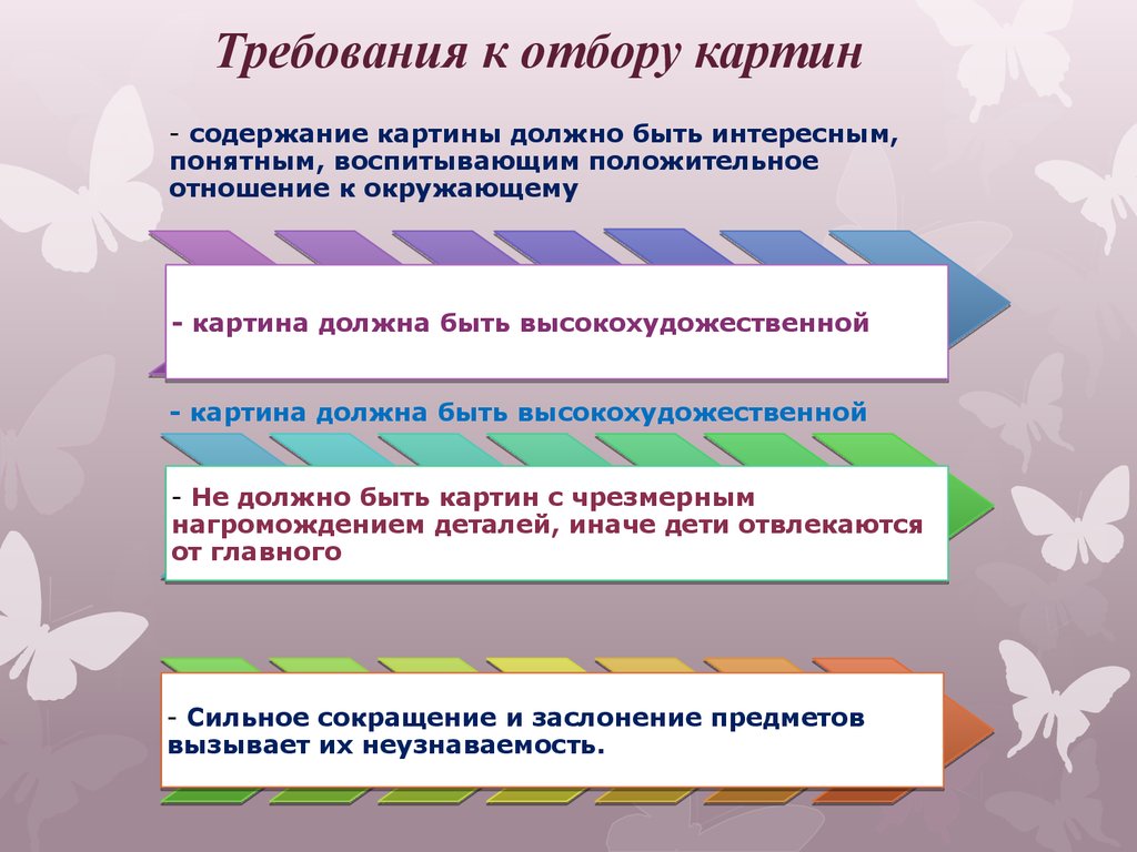 Требования к отбору. Требования к подбору картин в ДОУ. Требование картина. Каковы требования к отбору картин для детей?. Перечень требований к отбору произведений живописи для дошкольников.