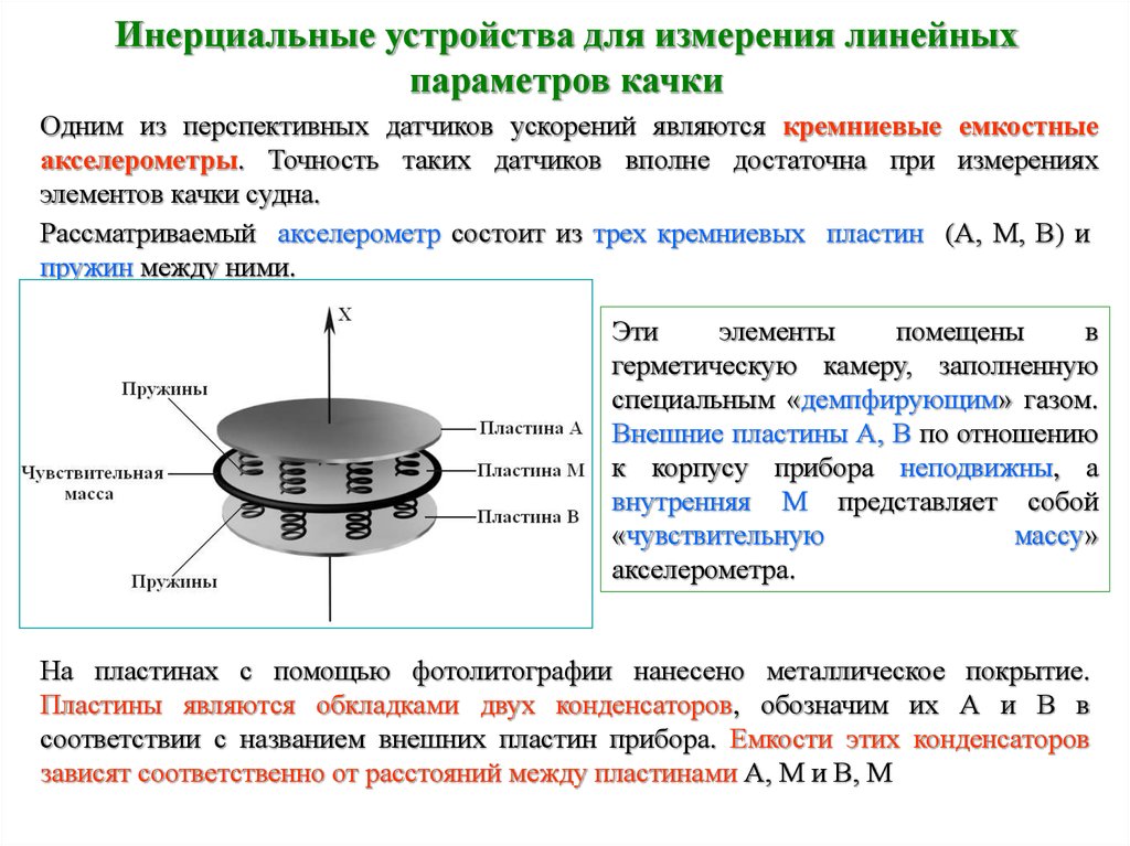 Измерение параметров движение. Акселерометр принцип действия. Механический акселерометр схема. Инерциальный датчик. Акселерометр устройство.