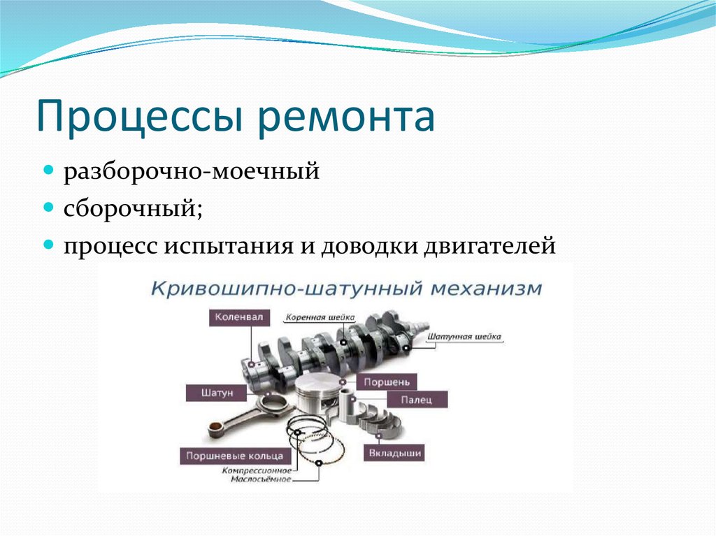 кшм коренная шейка. техобслуживание кшм. процесс ремонта грм. основные детали кшм двигателя. кшм ваз 2112.