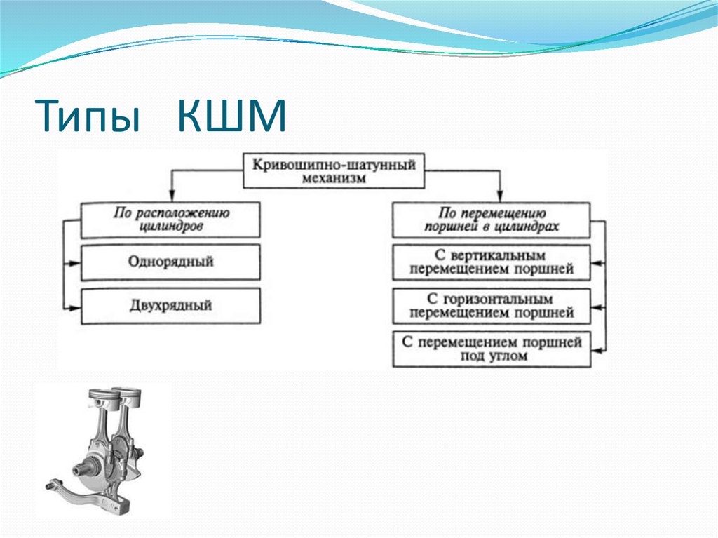 Детали кшм схема