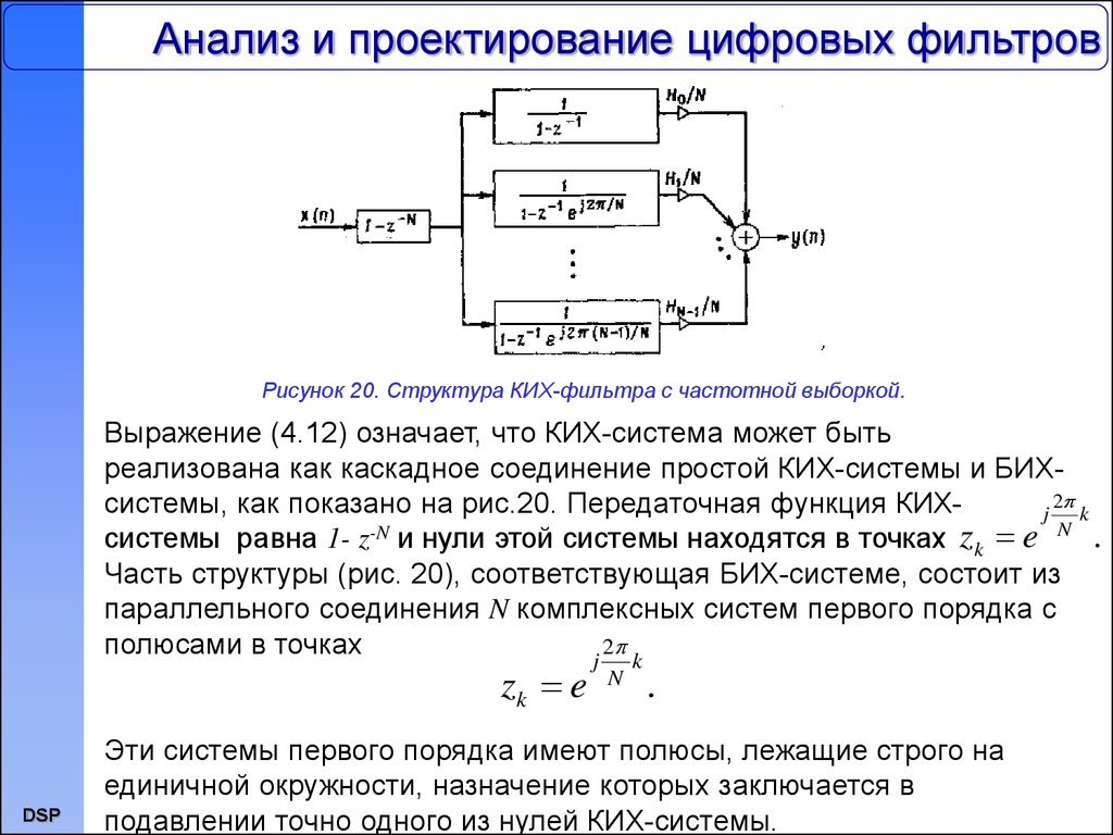 Структурные схемы цифровых фильтров соответствуют их