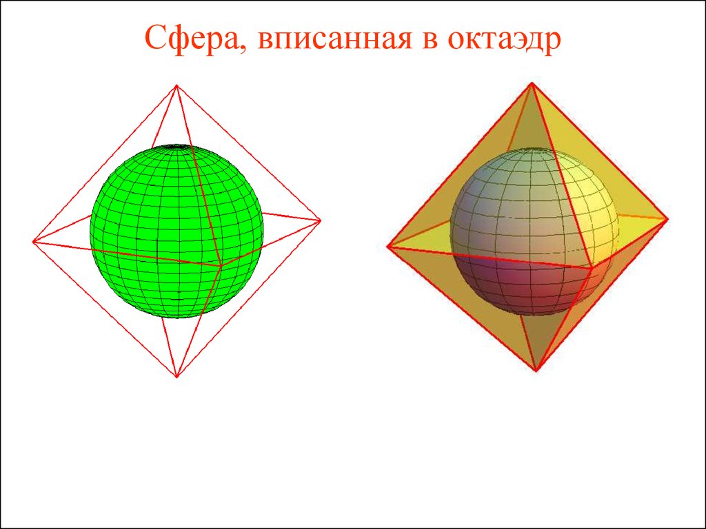 Сферу можно вписать. Радиус вписанной сферы октаэдра. Многогранник описанный около сферы. Сфера вписанная в многогранник сфера описанная около многогранника. Октаэдр вписанный в сферу.