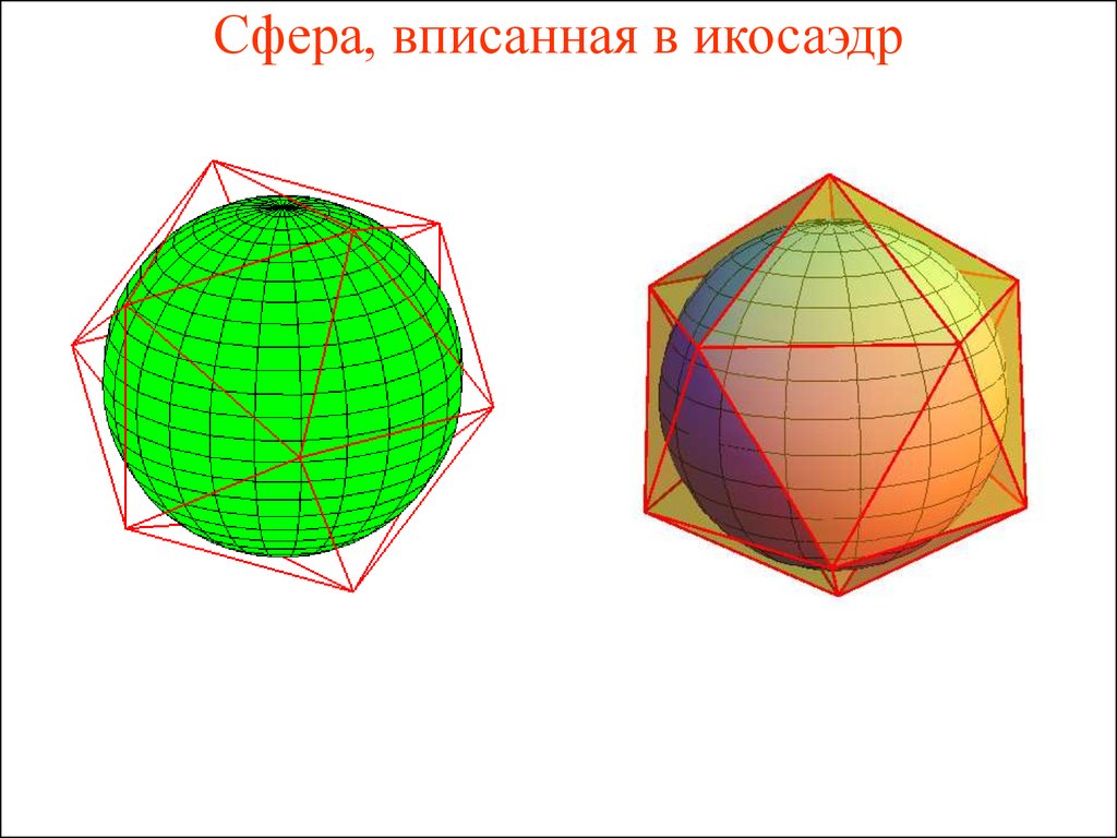 Сфера описанная около многогранника. Икосаэдр вписанный в сферу. Сфера вписанная в многогранник сфера описанная около многогранника. Радиус сферы вписанной в икосаэдр. Икосаэдр вписанный в окружность.